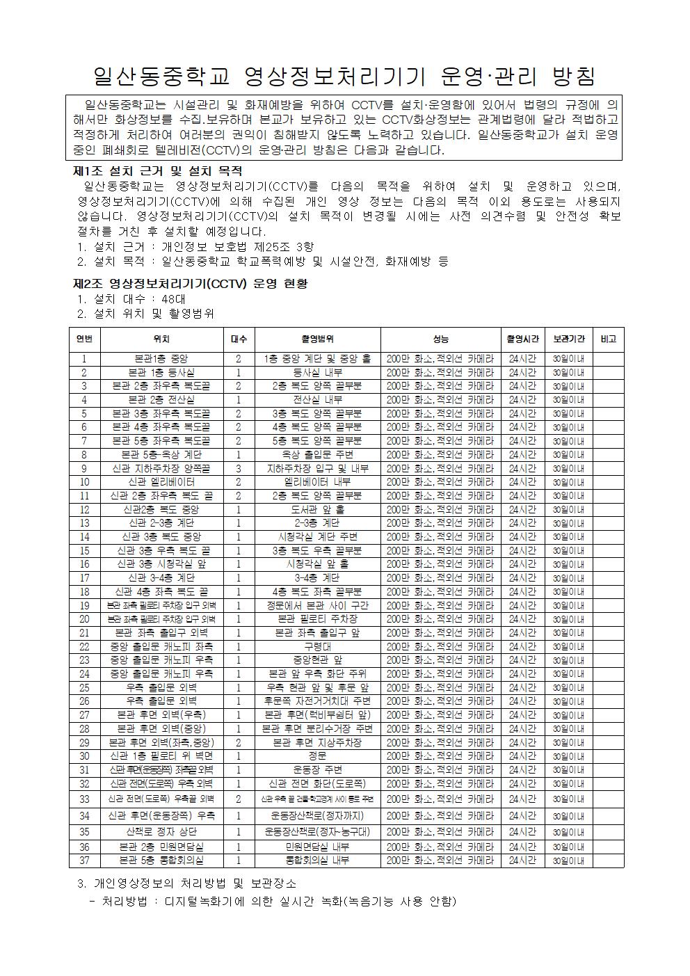 2024년 영상정보처리기기 운영방침(홈페이지게시)001.jpg