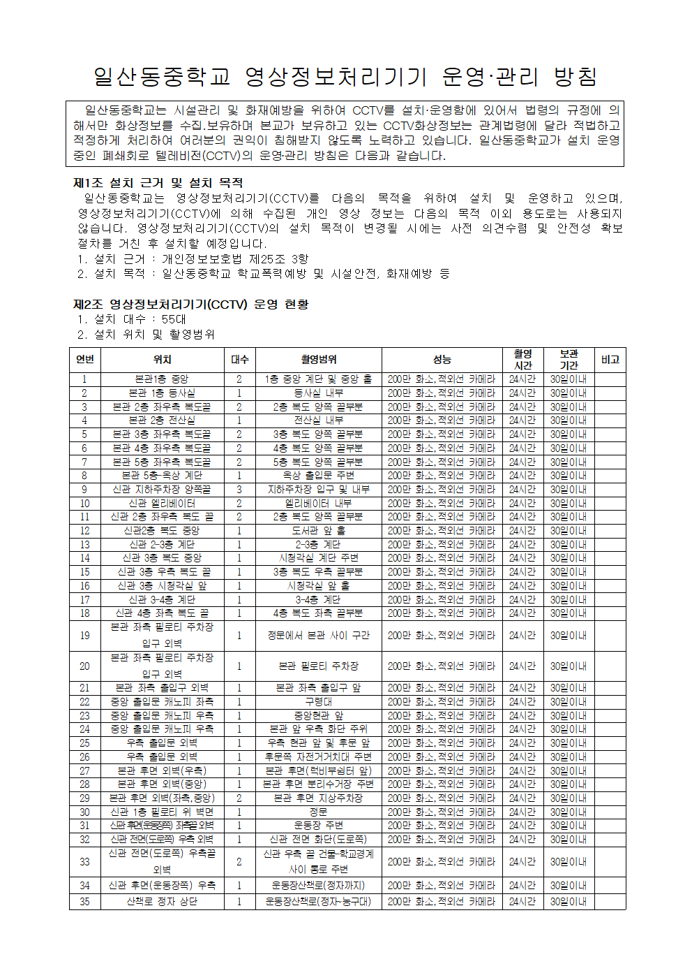 영상정보처리기기 운영방침(홈페이지게시)001.png