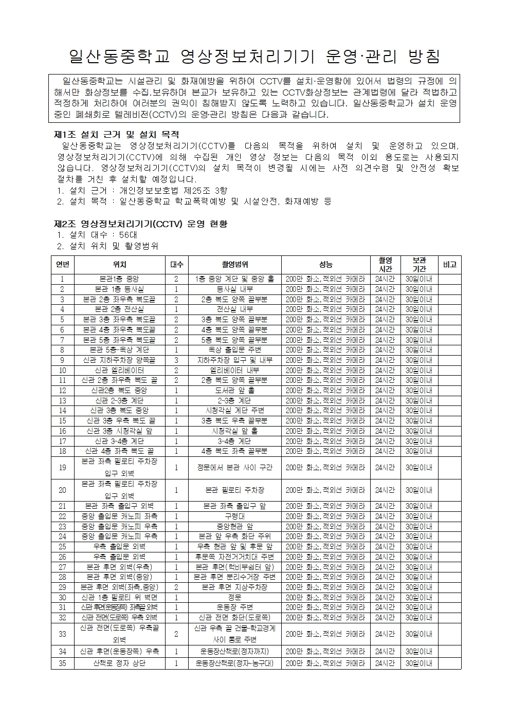 영상정보처리기기 운영방침(홈페이지게시)001.jpg